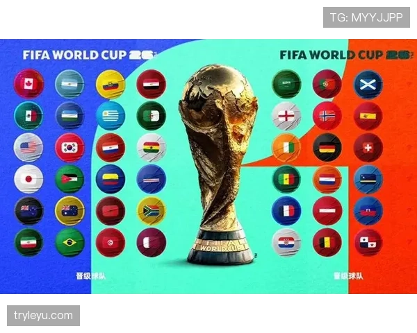 2026世界杯48支球队分成12个小组怎么算出线名额和排名规则