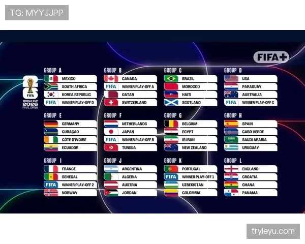 2026世界杯48队参赛规则详解:小组赛如何晋级32强 2026世界杯48队参赛规则详解:小组赛如何晋级32强