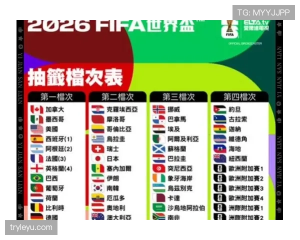 2026世界杯观赛前最值得了解的隐藏规则有哪些 2026世界杯观赛前最值得了解的隐藏规则有哪些
