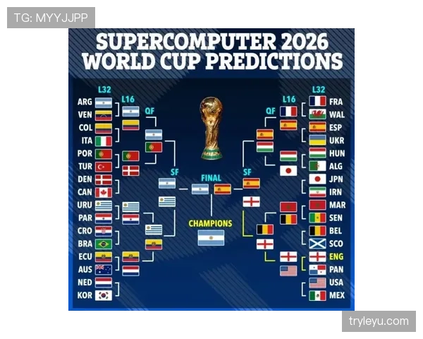 2026世界杯完整版32强对阵解析