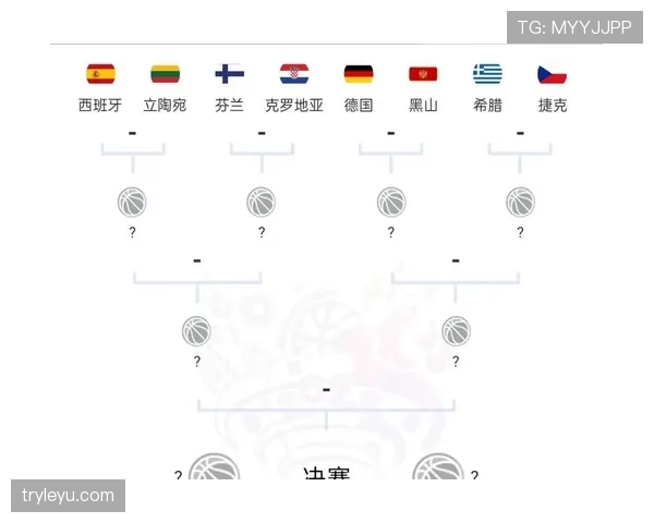 克罗地亚淘汰赛潜在对手分析