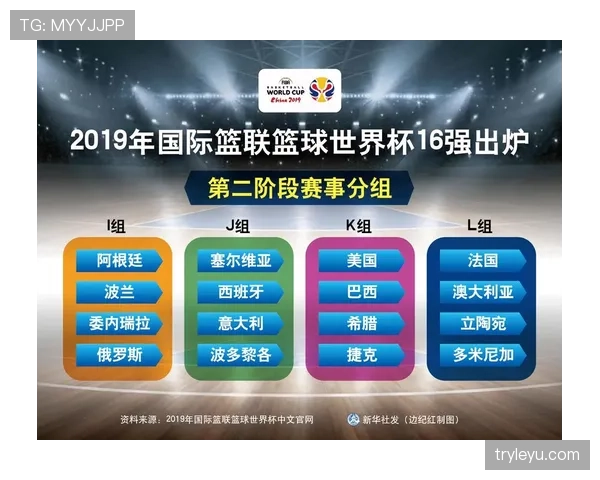 世界杯K组最终排名预测